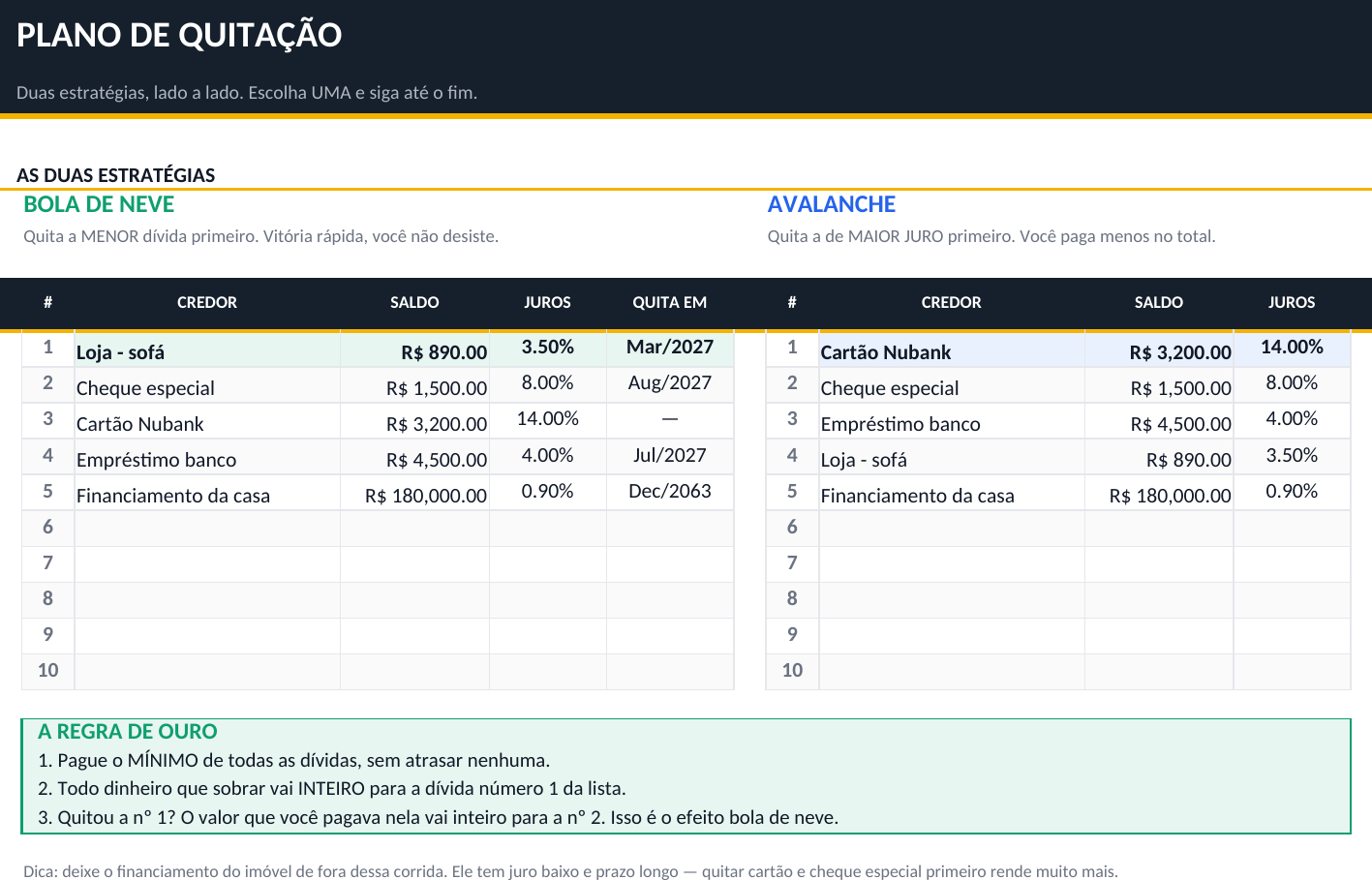 Plano de quitação